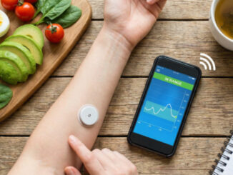 Glucose meten